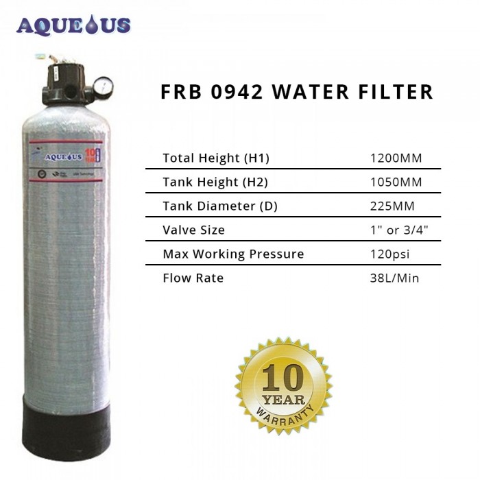 Aqueous/SY Modern FRB0942 Water Filter 225MM (D) x 1200MM (H1) 120PSI 33L/Min