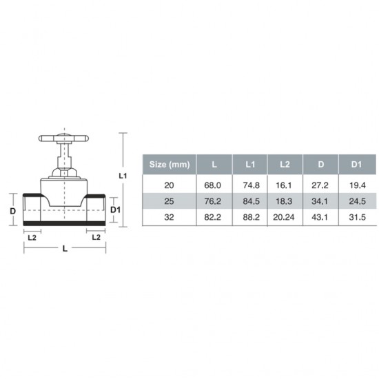 Bina Plastic PP-R Fittings Stop Valve (1PC) Bina Plastic PP-R Fittings Stop Valve (1PC)