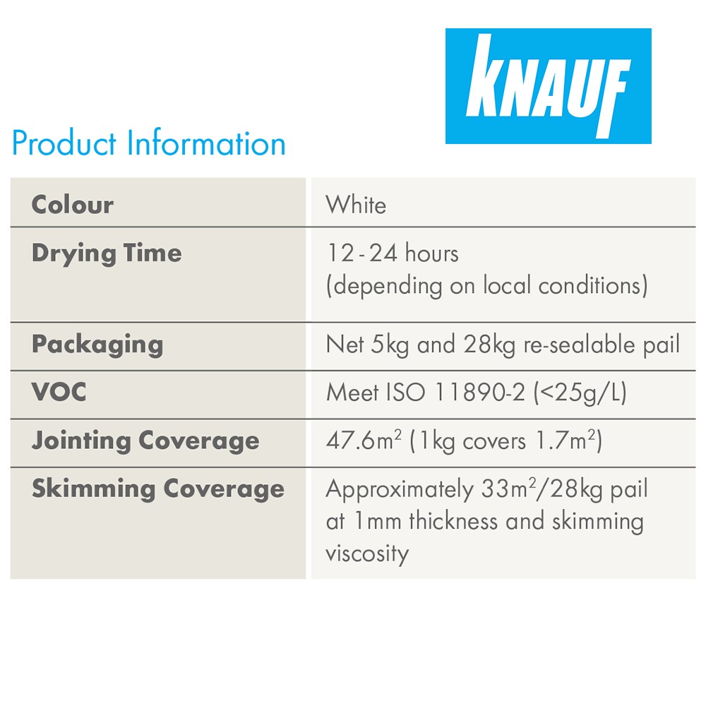 Knauf USG Boral Sheetrock All Purpose Joint Compound 5KG knauf-usg-boral-sheetrock-all-purpose-joint-compound-5kg