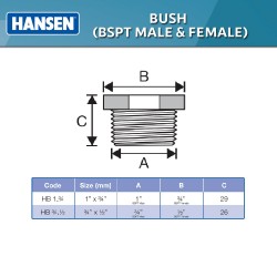 Hansen Fittings HB ¾.½ Bush ¾" x ½"