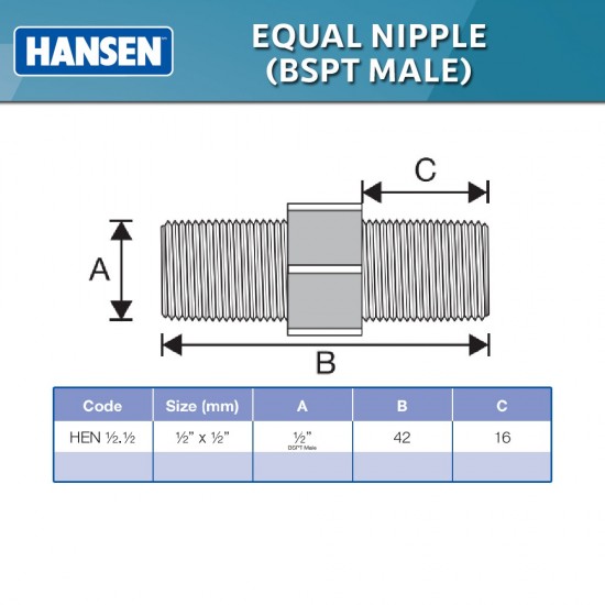 Hansen Fittings HEN 1/2.1/2 Equal Nipple 1/2'' x 1/2'' - Black
