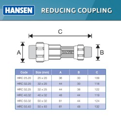 Hansen Fittings HRC40.32 Reducing Coupling 40MM x 32MM 