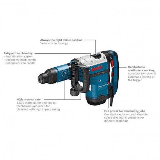 Bosch GSH 9 VC Demolition Hammer with SDS-Max 1500W (06113220L0)