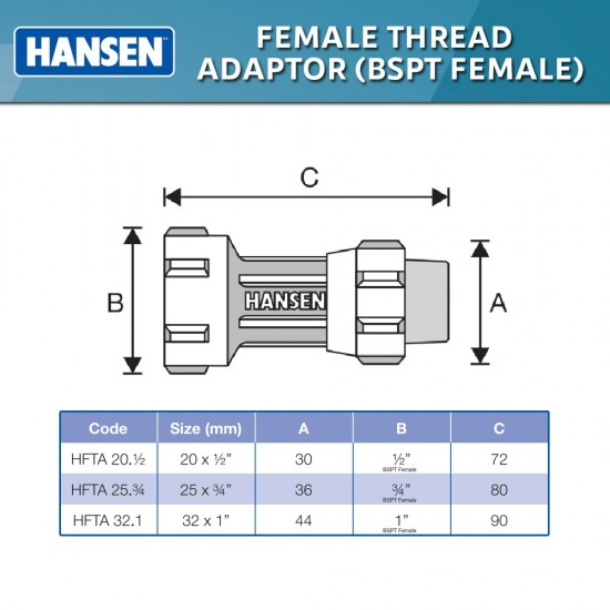 Hansen Fittings HFTA 32.1 Female Thread Adaptor 32MM x 1" - Black