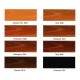 Kansai Paint Par Timbercote Alkyd-Based Varnish For Interior & Exterior Wood Timber 1L Kansai Paint Par Timbercote Alkyd-Based Varnish For Interior & Exterior Wood Timber 1L