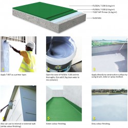 Pentens Fleseal T-200 UV Resistant Elastomeric Waterproofing Coating 20KG