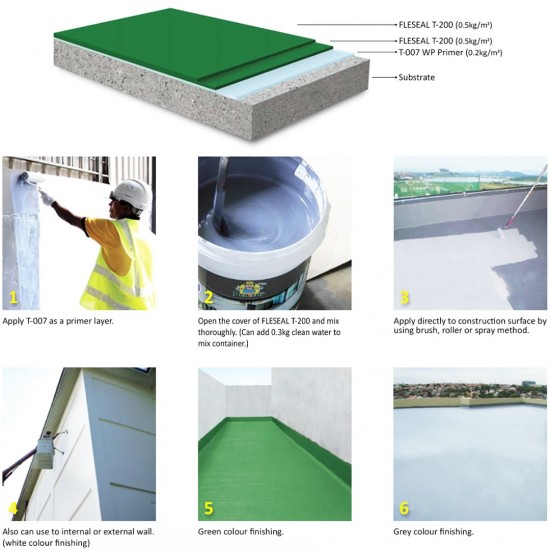 Pentens Fleseal T-200 UV Resistant Elastomeric Waterproofing Coating 5KG