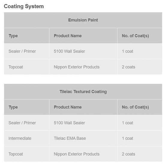 Nippon Paint 5100 Wall Sealer Water-Based For Exterior Use 18L Nippon Paint 5100 Wall Sealer Water-Based For Exterior Use 18L