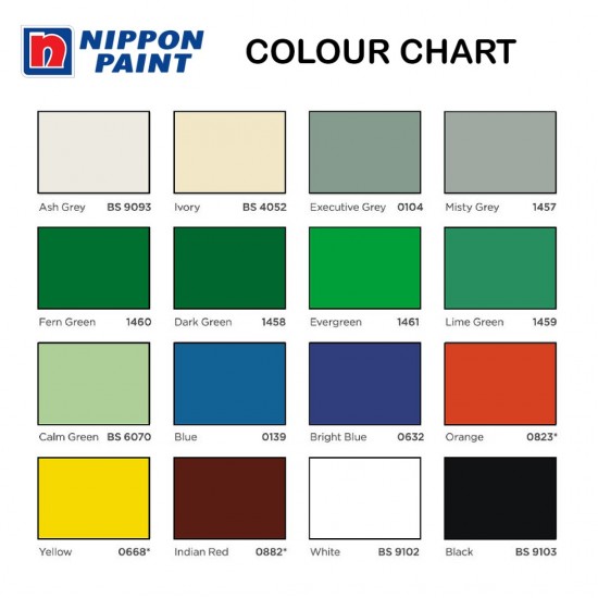 Nippon Paint Floorshield Aqua Epoxy 5L + Aqua Epoxy Hardener 1L Nippon Paint Floorshield Aqua Epoxy 5L + Aqua Epoxy Hardener 1L