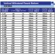 Deluxe CL40K Vertical Round Bottom With Stand SUS304 Stainless Steel Water Tank 1600L/350G Deluxe CL40K Vertical Round Bottom With Stand SUS304 Stainless Steel Water Tank 1600L/350G