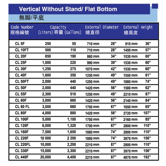 Deluxe CL40F Vertical Flat Bottom Without Stand SUS304 Stainless Steel Water Tank 1600L/350G