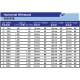 Deluxe CL30KH Horizontal With Stand SUS304 Stainless Steel Water Tank 1250L/275G