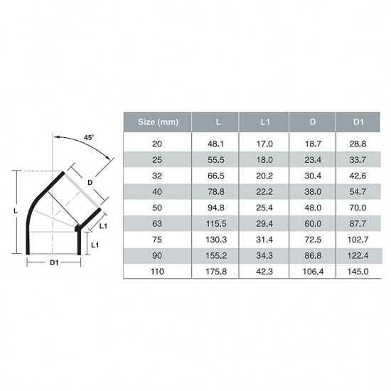 Bina Plastic PP-R Fittings Elbow 45° 20MM (1PC) Bina Plastic PP-R Fittings Elbow 45° 20MM (1PC)