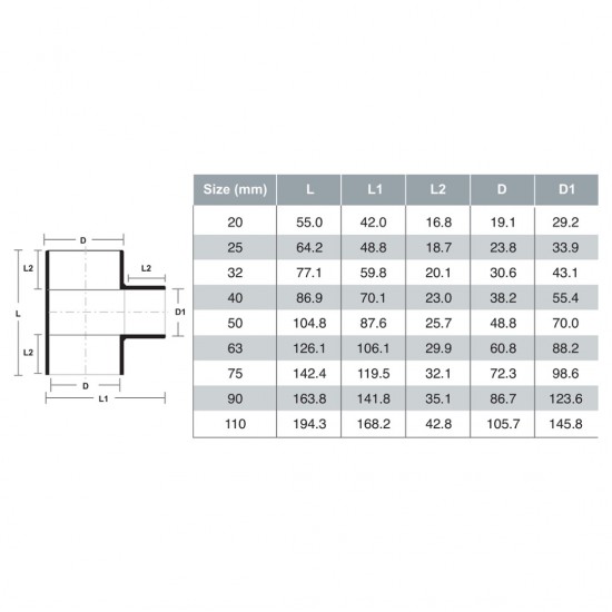 Bina Plastic PP-R Fittings Equal Tee 20MM / 25MM / 32MM (1PC) Bina Plastic PP-R Fittings Equal Tee 20MM / 25MM / 32MM (1PC)