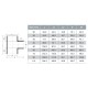 Bina Plastic PP-R Fittings Equal Tee 20MM / 25MM / 32MM (1PC) Bina Plastic PP-R Fittings Equal Tee 20MM / 25MM / 32MM (1PC)