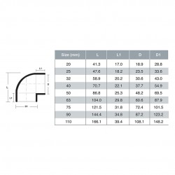 Bina Plastic PP-R Fittings Elbow 90° 50MM (1PC)