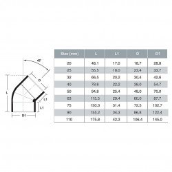 Bina Plastic PP-R Fittings Elbow 45° 32MM (1PC) Bina Plastic PP-R Fittings Elbow 45° 32MM (1PC)