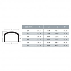 Bina Plastic PP-R Fittings End Cap 40MM (1PC)