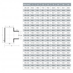 Bina Plastic PP-R Fittings Reducing Tee 63MM x 25MM (1PC)