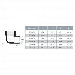 Bina Plastic PP-R Fittings Threaded Female Elbow 90° (1PC)