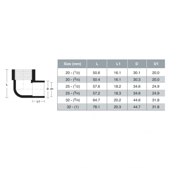 Bina Plastic PP-R Fittings Threaded Female Elbow 90° (1PC) Bina Plastic PP-R Fittings Threaded Female Elbow 90° (1PC)