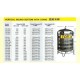 TOP TR150G Vertical Round Bottom with Stand Stainless Steel Water Tank 600L/135G