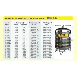 TOP TR1500 Vertical Round Bottom with Stand Stainless Steel Water Tank 1500L/330G