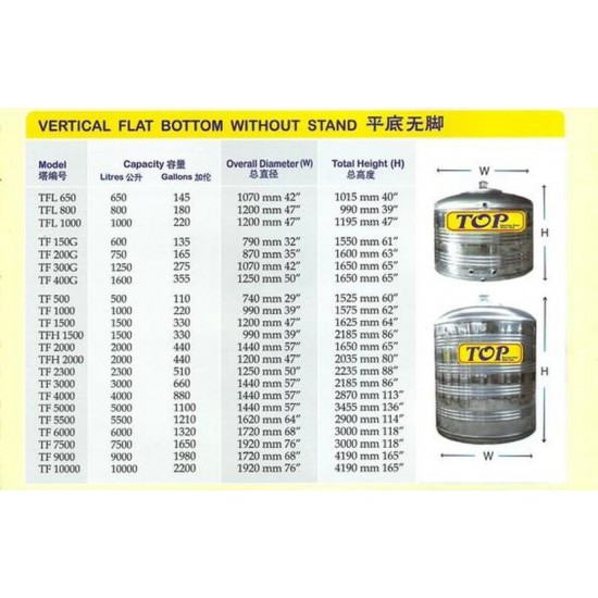 TOP TF4000 Vertical Flat Bottom without Stand Stainless Steel Water Tank 4000L/880G