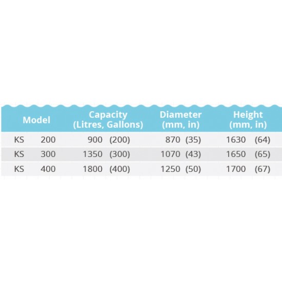 ATKC KS200 Vertical Flat Bottom Without Stand SUS304 Stainless Steel Water Tank 900L/200G ATKC KS200 Vertical Flat Bottom Without Stand SUS304 Stainless Steel Water Tank 900L/200G