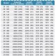 ATKC ZR100 Horizontal With Stand SUS304 Stainless Steel Water Tank 1000L/220G ATKC ZR100 Horizontal With Stand SUS304 Stainless Steel Water Tank 1000L/220G