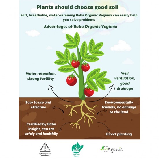 Baba Smart Grow Organic Vegimix Soil 28L (1 BAG)