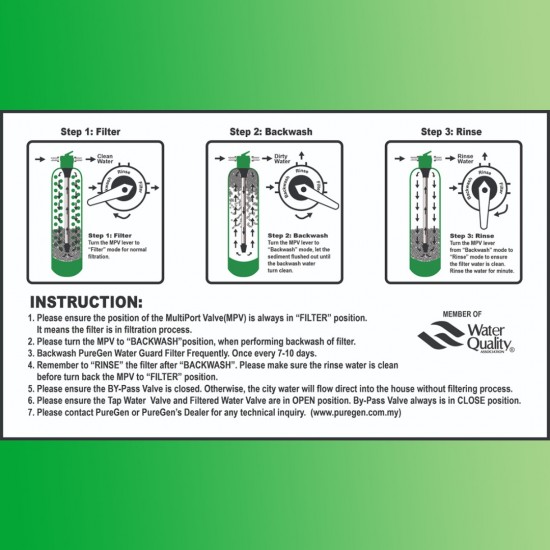 PureGen™ PGM1054 Outdoor Guard Water Filter 10" (DIA) x 59" (H)
