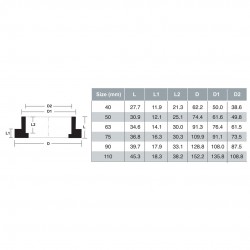 Bina Plastic PP-R Fittings Flange Adaptor (1PC)
