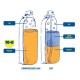 WD-40 Multi-Use Product Multipurpose Lubricant
