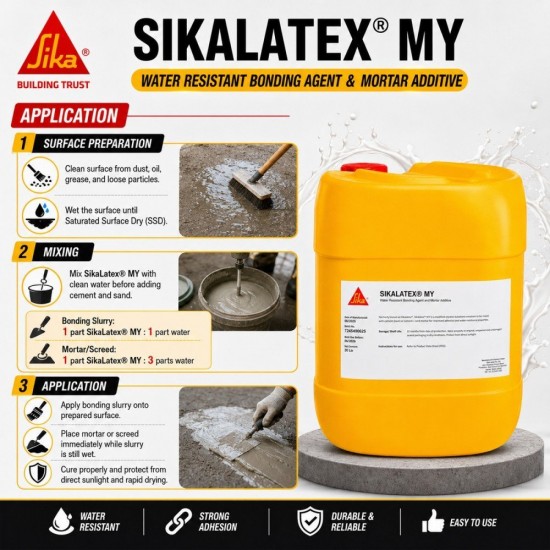 Sika SikaLatex MY Water Resistant Bonding Agent & Mortar Additive 20L Sika SikaLatex MY Water Resistant Bonding Agent & Mortar Additive 20L