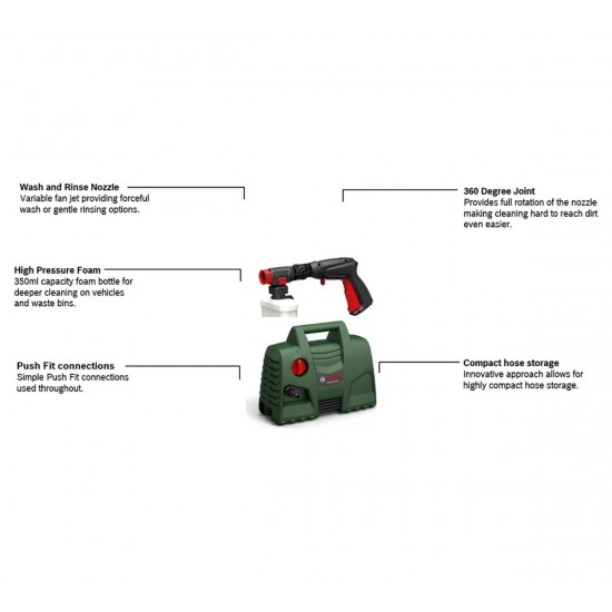 BOSCH Easy Aquatak 100 High Pressure Cleaner Water Jet 100 BAR 1200W (06008A7EL0) BOSCH Easy Aquatak 100 High Pressure Cleaner Water Jet 100 BAR 1200W (06008A7EL0)