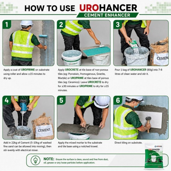 Uromix Urohancer Cement Enhancer/Cement Additive 80G (100 BAGS/CARTON) Uromix Urohancer Cement Enhancer/Cement Additive 80G (100 BAGS/CARTON)