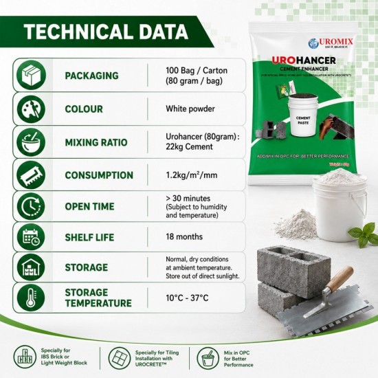 Uromix Urohancer Cement Enhancer/Cement Additive 80G (100 BAGS/CARTON) Uromix Urohancer Cement Enhancer/Cement Additive 80G (100 BAGS/CARTON)