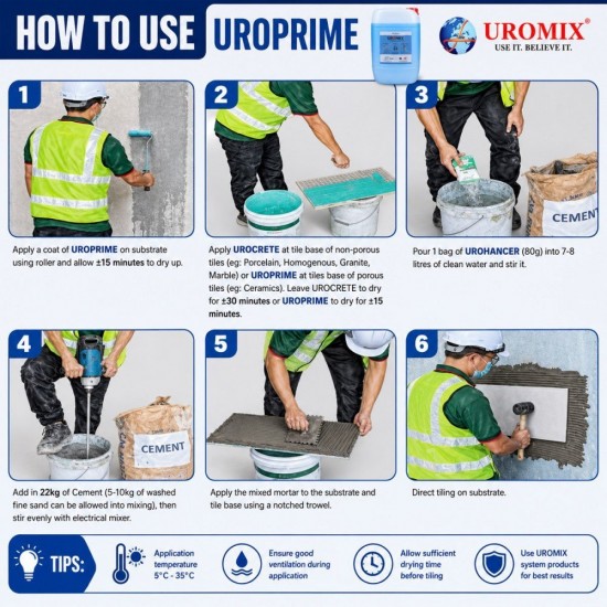Uromix Uroprime Multi Purpose Polymer Based Primer 5L / 10L - Blue / Clear Uromix Uroprime Multi Purpose Polymer Based Primer 5L / 10L - Blue / Clear