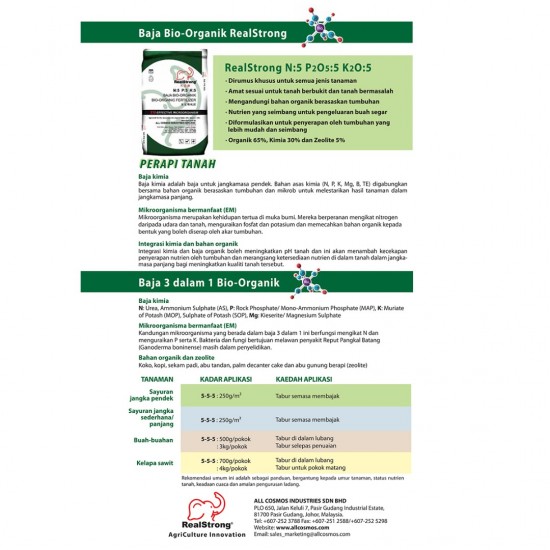 Real Strong Soil Conditioner Bio-Organic Fertilizer (NPKM 5:5:5:2) 25KG 