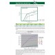 Real Strong MPOB F4 Bio-Chemical Fertilizer (NPKMB 9:6:18:2:0.5) 25KG 