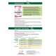 Real Strong Max K Bio-Chemical Fertilizer (NPKM 8:8:20:2) 25KG 