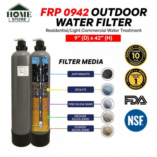 Home Store FRP0942 Outdoor Water Filter 9'' (D) x 42'' (H) - Grey