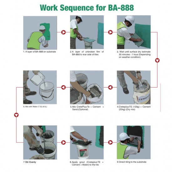 Stella-Crete BA-888 Interface Bonding Agent For All Cementitious 5L Stella-Crete BA-888 Interface Bonding Agent For All Cementitious 5L
