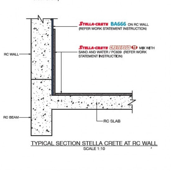 Stella-Crete BA-666 Interface Bonding Agent For Plastering Solution 20L