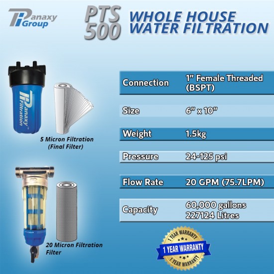 Panaxy PTS 500 Whole House Water Filtration