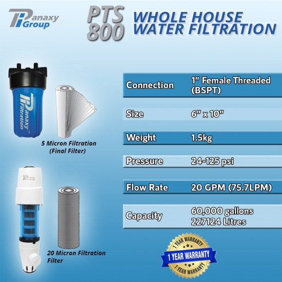 Panaxy PTS 800 Whole House Water Filtration