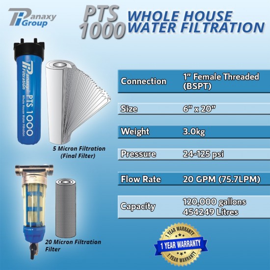 Panaxy PTS 1000 Whole House Water Filtration