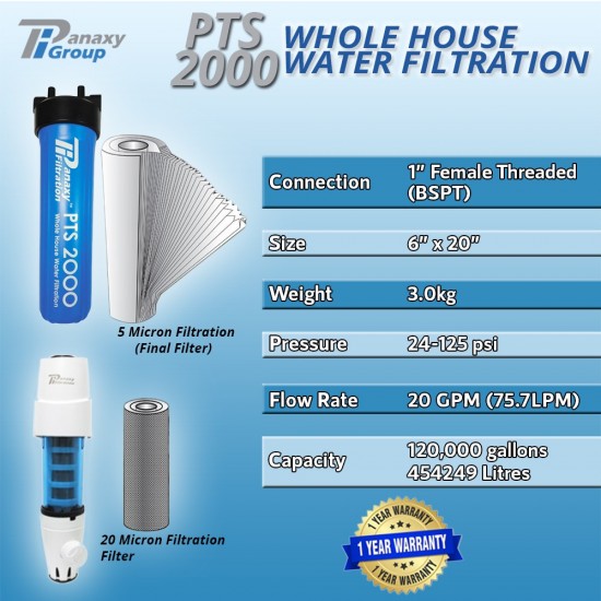 Panaxy PTS 2000 Whole House Water Filtration