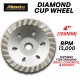Akoda AS04-CW100GY Diamond Cup Wheel 4" 100MM (D) x 20MM (BD) (Grey) Akoda AS04-CW100GY Diamond Cup Wheel 4" 100MM (D) x 20MM (BD) (Grey)